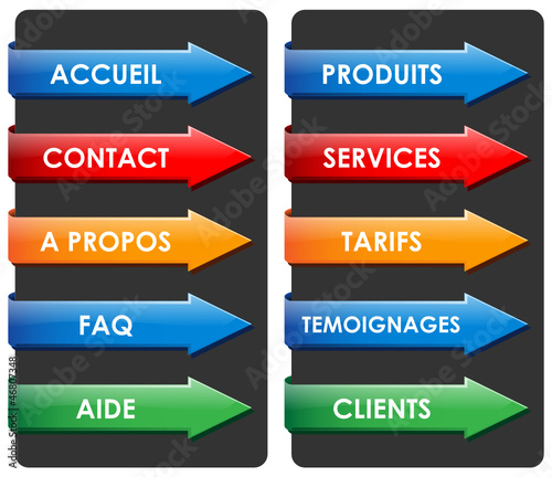POSTER BOUTONS WEB (contact accueil info faq aide à propos site)