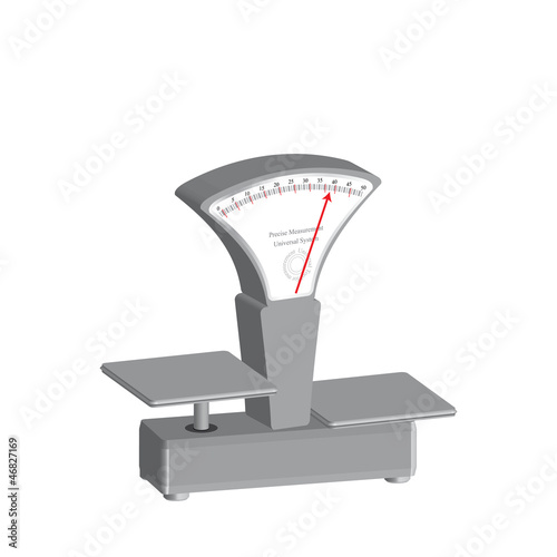 Measurement