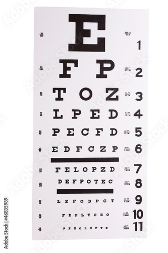 Eye chart