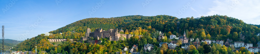 Heidelberg Stadtpanorama