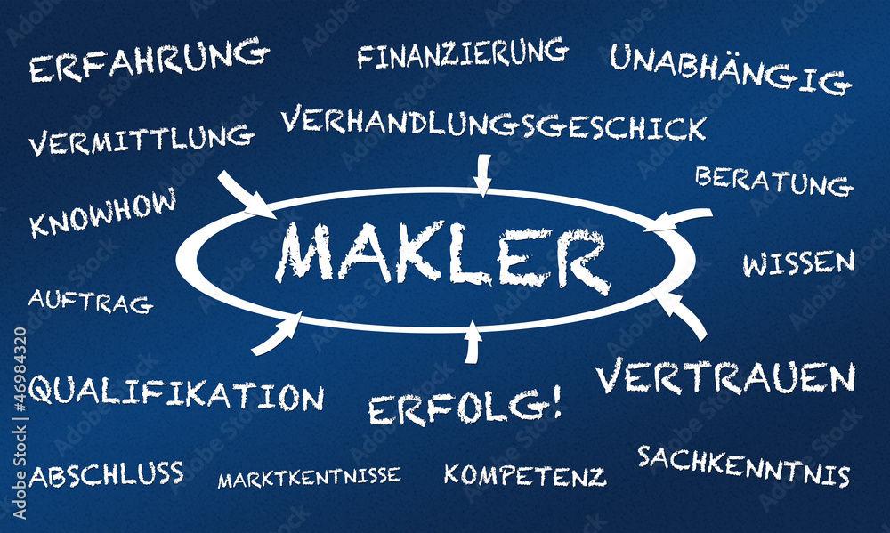 Makler - Finanzen - obrazy, fototapety, plakaty 