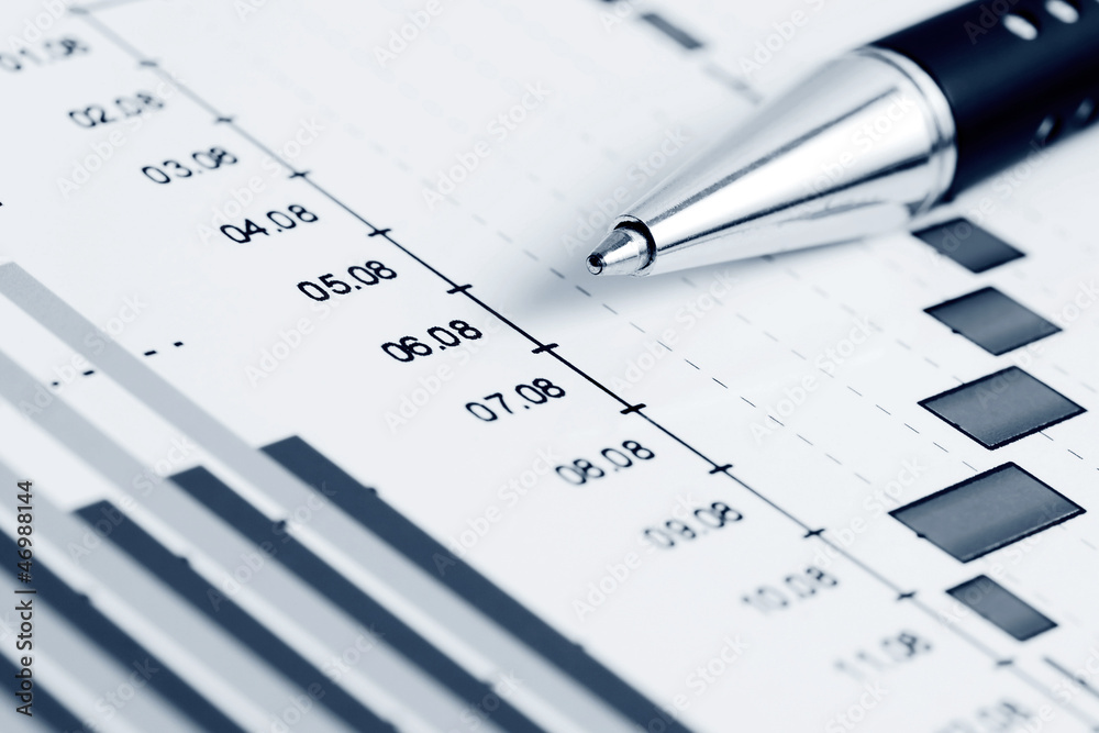Financial graphs analysis Financial graphs analysis