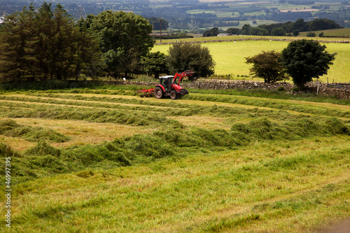 Farming Views around Snowdonia