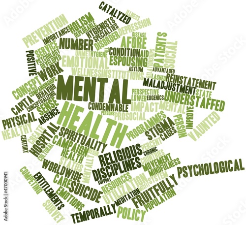 Word cloud for Mental health