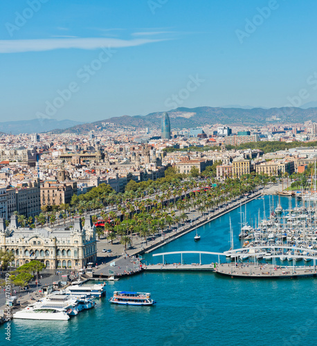 Aerial view of the Harbor district in Barcelona, Spain