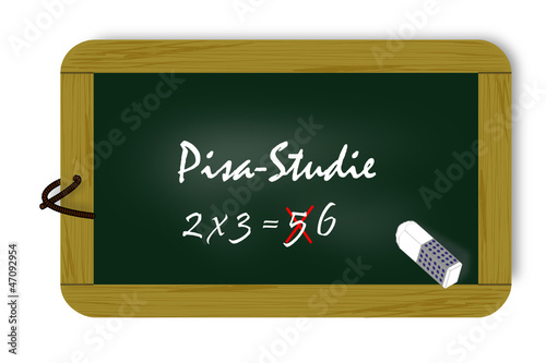 Kreidetafel Pisa-Studie