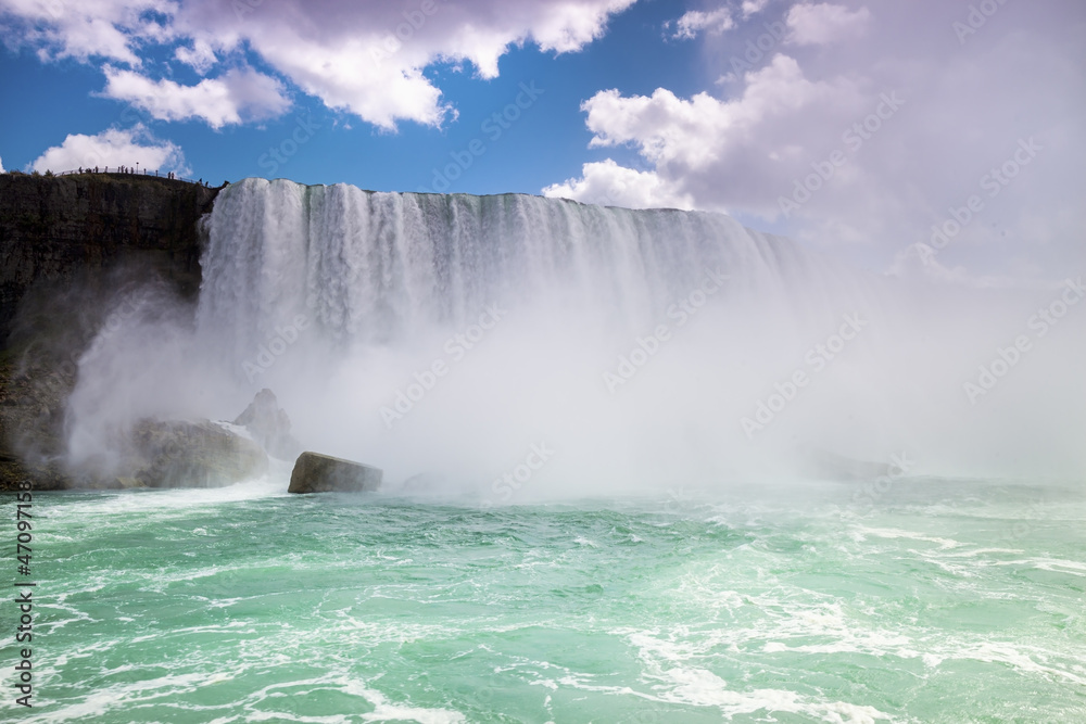 Niagara Falls Canada USA