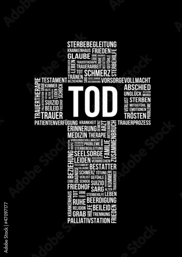 Suchbegriffe Tod - Tagcloud