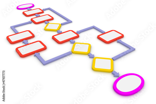 3d concept of computer algorithm