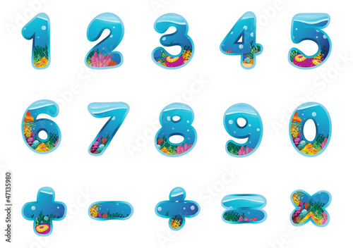 numbers and signs