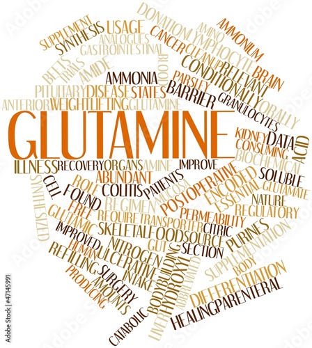 Word cloud for Glutamine