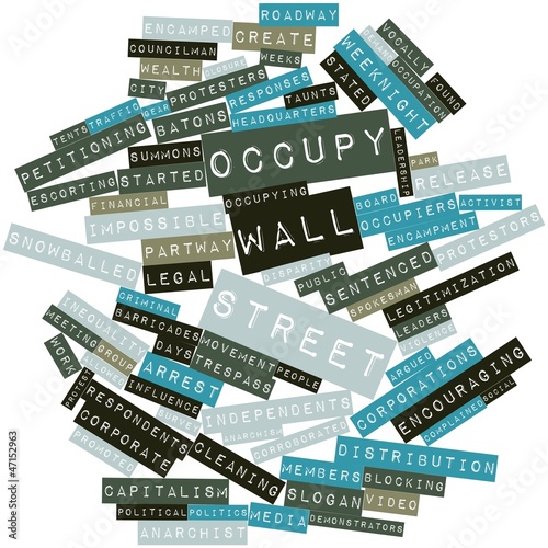 Word cloud for Occupy Wall Street photo