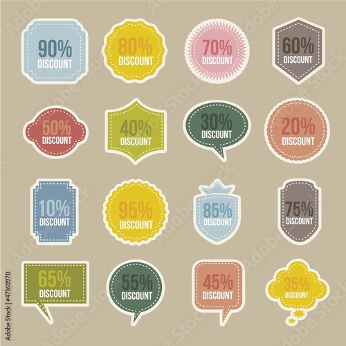 labels vector