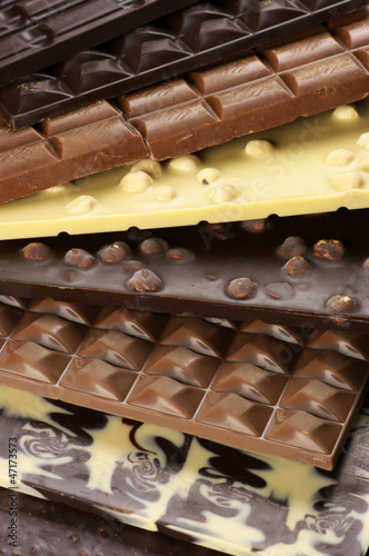 Assorted chocolate close-up