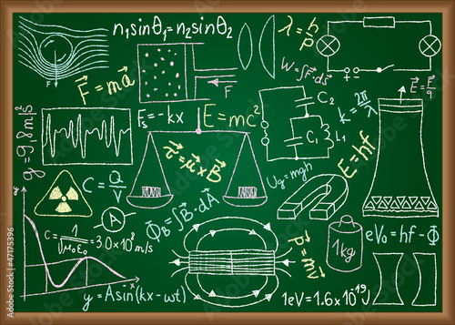 Physical doodles and equations on chalkboard