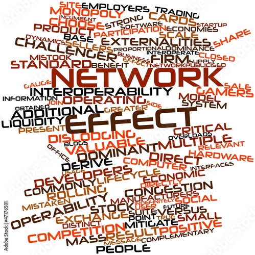 Word cloud for Network effect