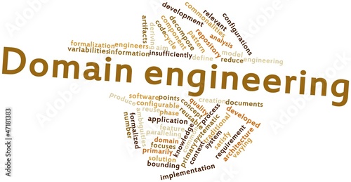 Word cloud for Domain engineering