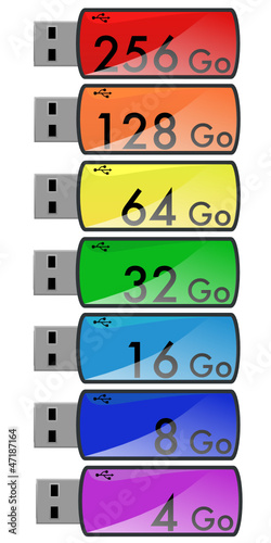 Capacités Clefs USB