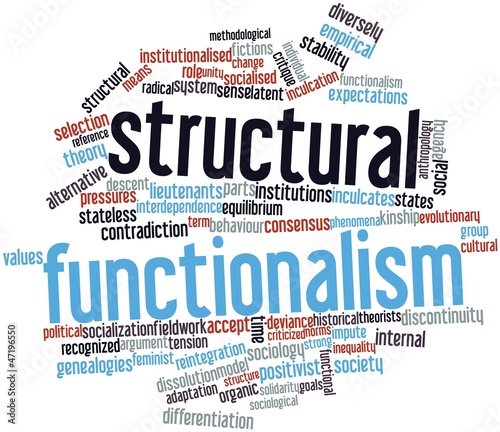 Word cloud for Structural functionalism photo