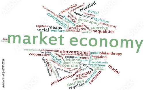 Word cloud for Market economy photo