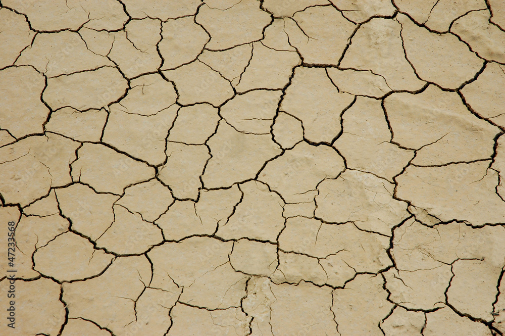 Dry cracked land-global warming Dry cracked land-global warming