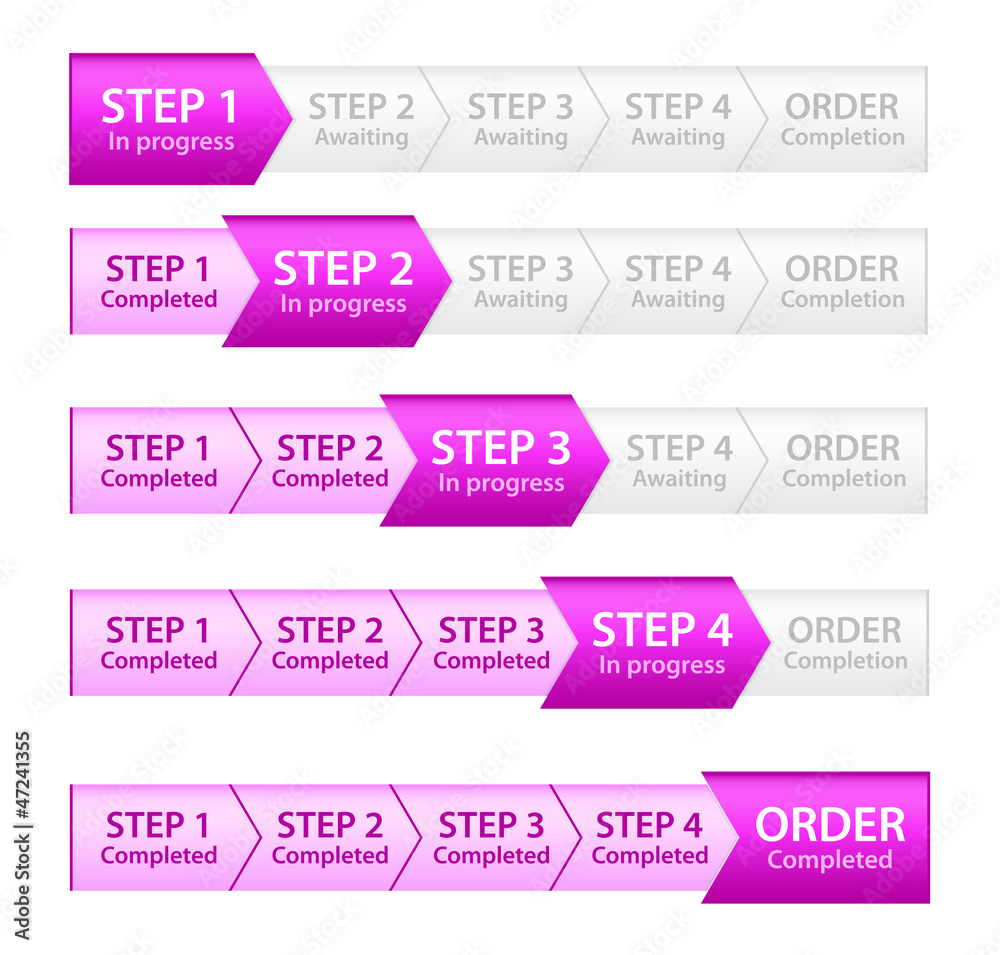 Pink Progress Bar for Order Process