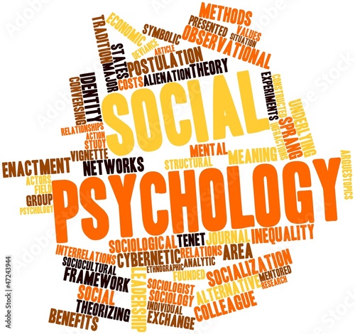 Word cloud for Social psychology photo