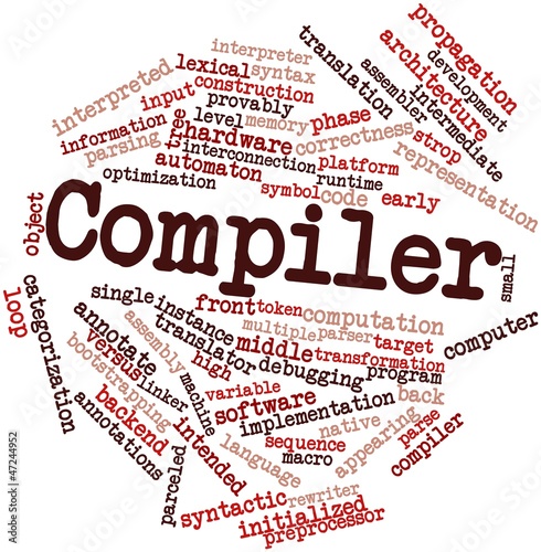 Word cloud for Compiler