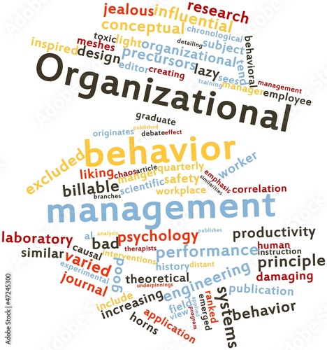 Word cloud for Organizational behavior management