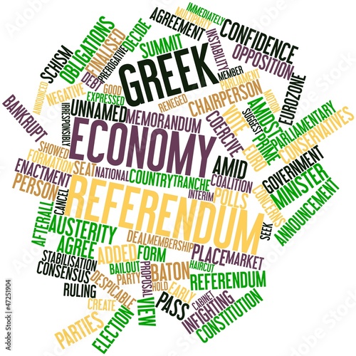 Word cloud for Greek economy referendum