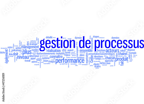 gestion de processus