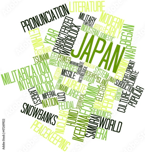 Word cloud for Japan