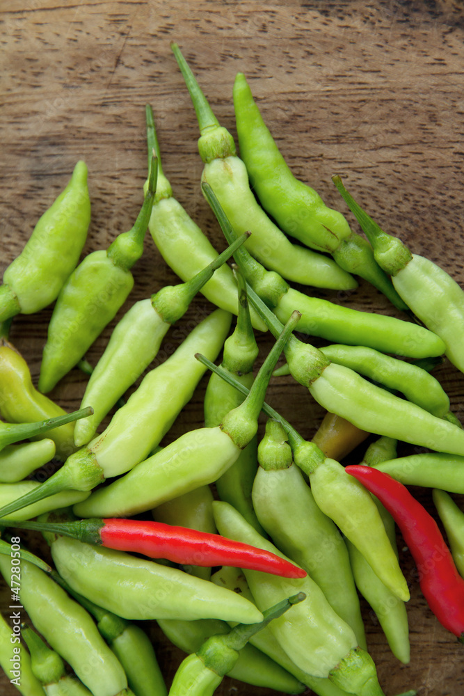 Chili pepper Chili pepper