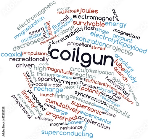 Word cloud for Coilgun photo