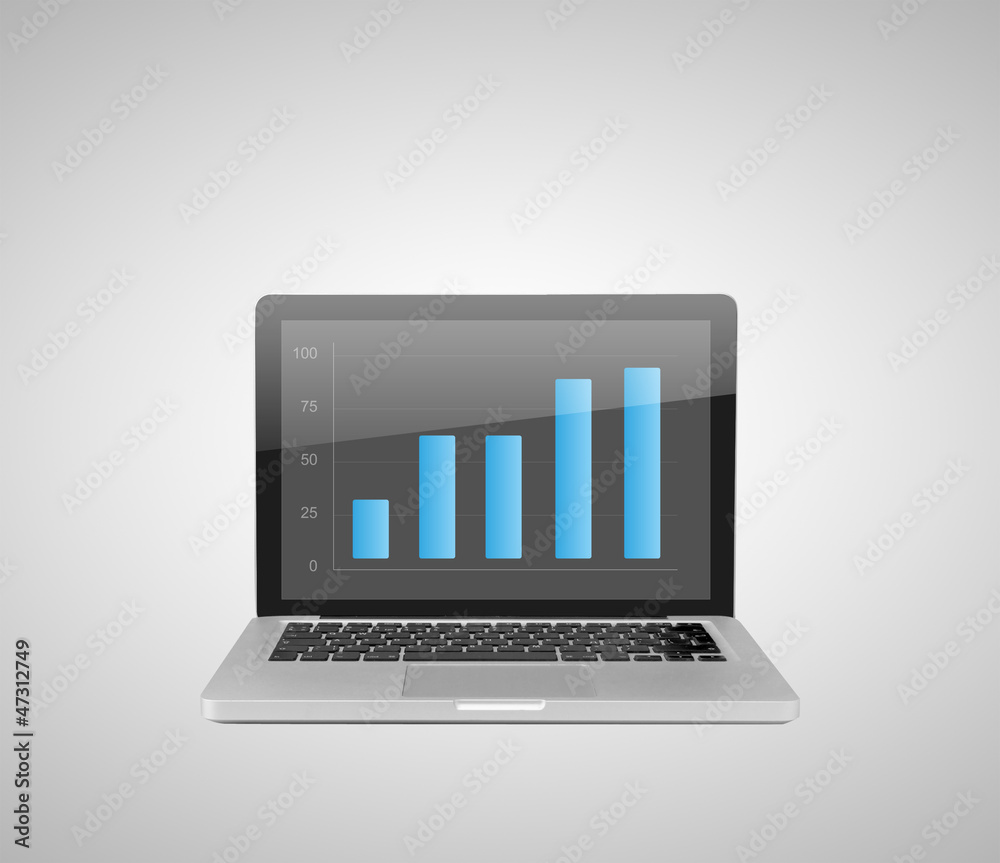 laptop with profit laptop with profit