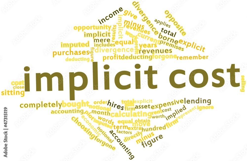 Word cloud for Implicit cost Stock Illustration Adobe Stock