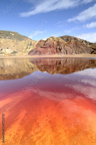 reflections in an acid lake