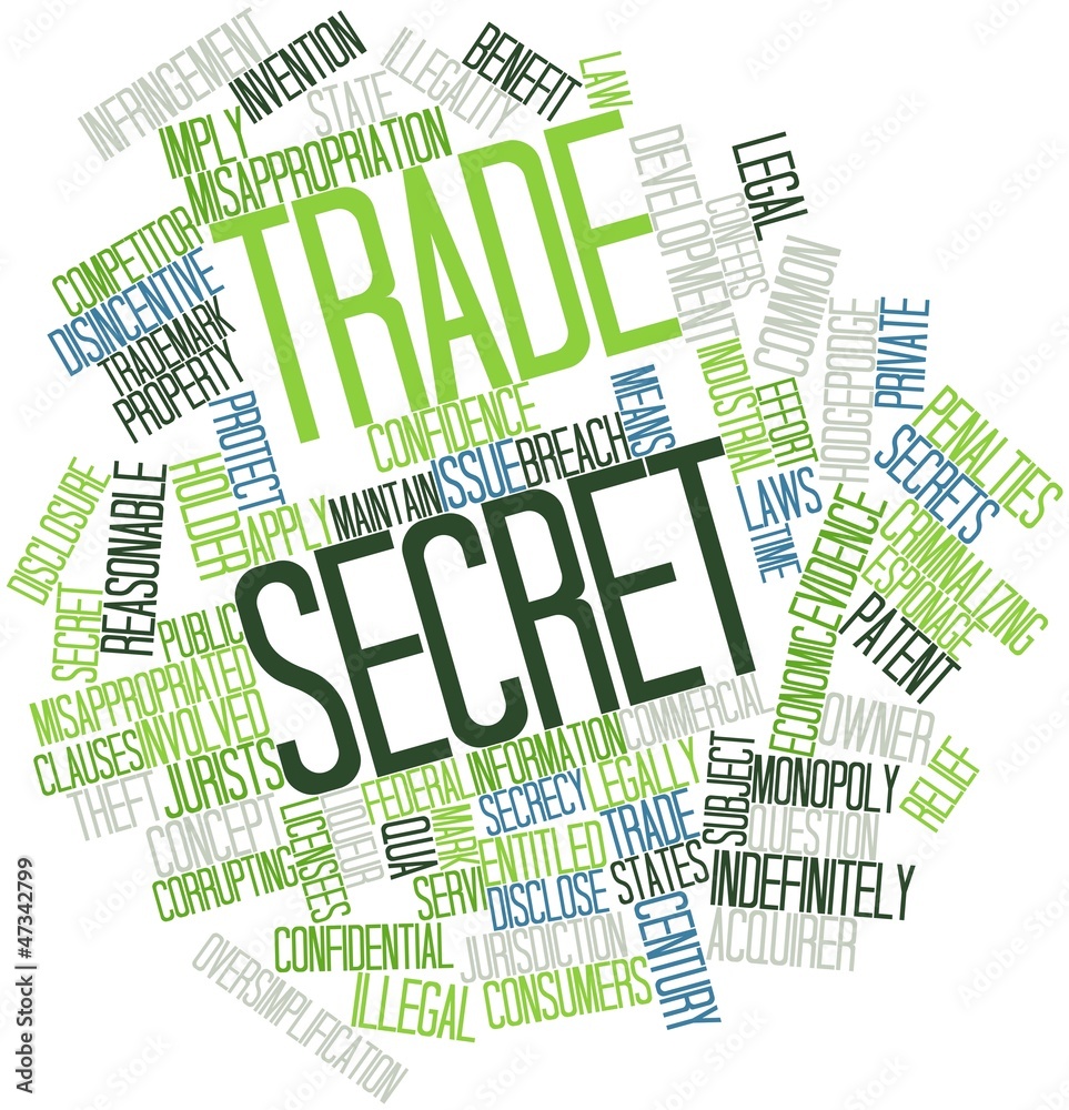 Word cloud for Trade secret