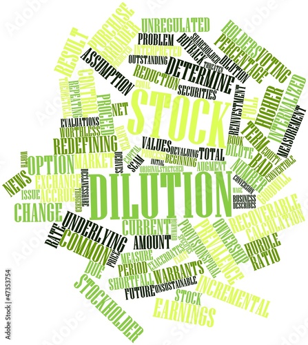Word cloud for Stock dilution