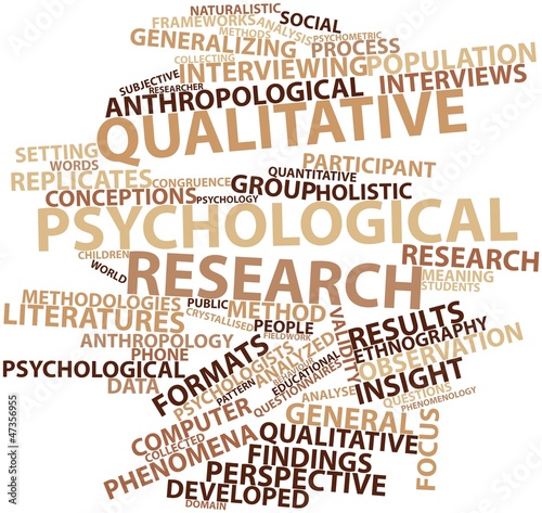 Word cloud for Qualitative psychological research