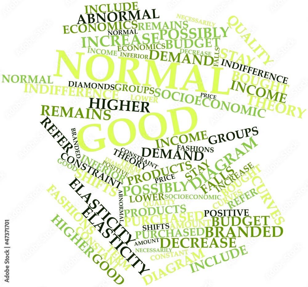 Word cloud for Normal good