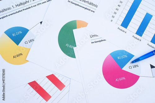 Diagramme - Analysen - Auswertungen