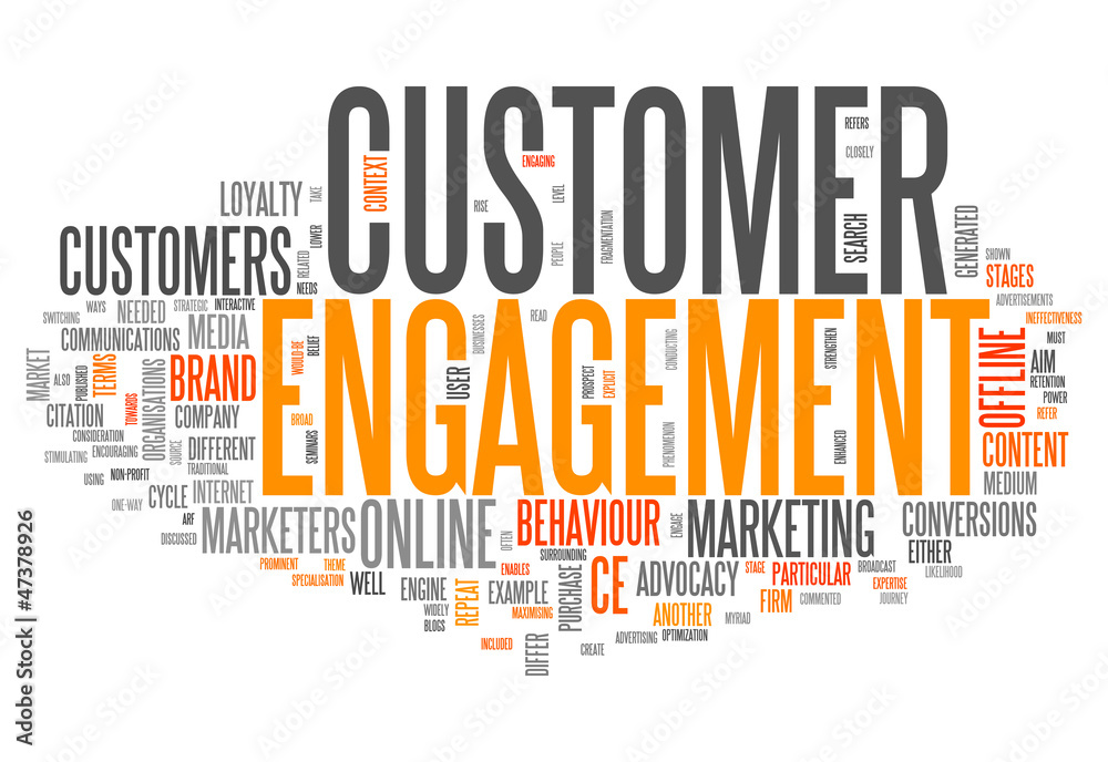 Fototapeta premium Word Cloud 