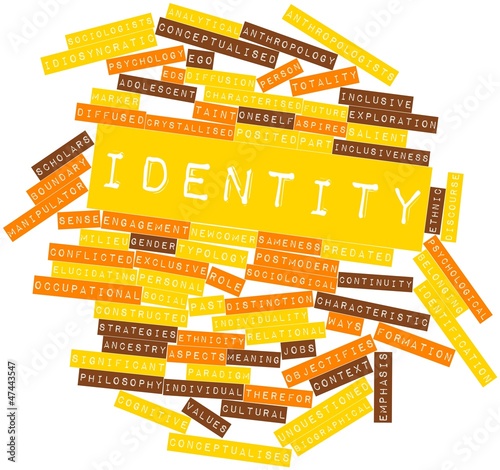 Word cloud for Identity photo