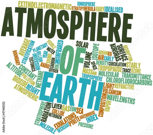 Word cloud for Atmosphere of Earth photo