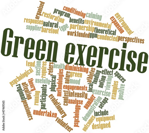 Word cloud for Green exercise