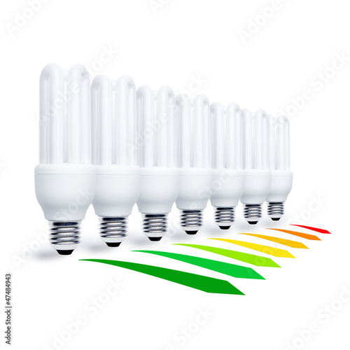 Energieeffizienz