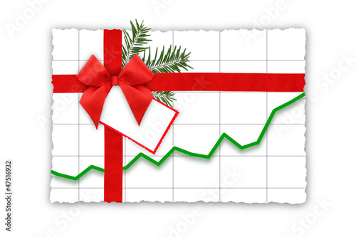 Weihnachtsgutschein