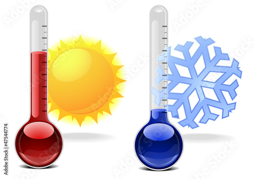 thermometers with symbols