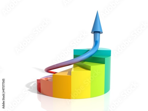 Growth line in pie graph